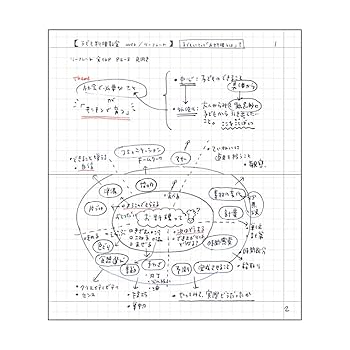 ナナ様ご確認用ページ 手帳用紙を使った小さな方眼ノート・B7変型・PVCカバー付き EDiT